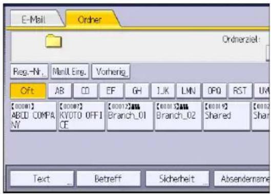 E-Mail Order Orderziel: Reg.-Nr. ManLL Eing. Vorherig. Oft AB CD EF GH 1JK LMN OPO RST UW [0000] ABCD COMPANY [0000] KVOTO OFFICE [0001] Branch_01 [0001] Branch_02 [0001] Shared [0002] Share Text Betreff Sicherheit Absendername