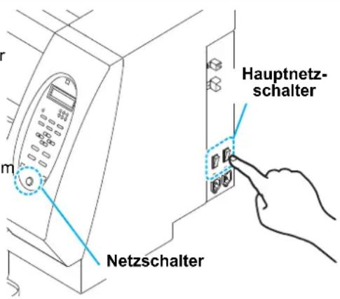 Hauptnetz- schalter Netzschalter
