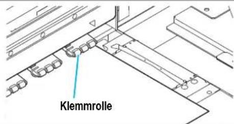 Klemmrolle