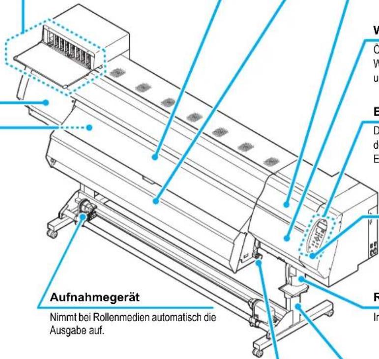 Aufnahmegerät Nimmt bei Rollenmedien automatisch die Ausgabe auf.
