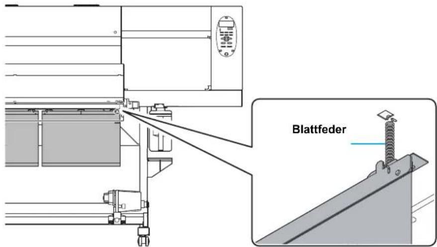 Blattfeder