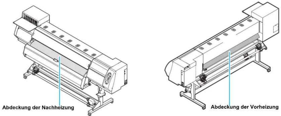 RICOH Pro L4130 - Reinigen der Abdeckungen der Nachheizung und der Vorheizung - 1