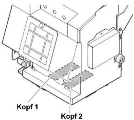 Kopf 1 Kopf 2