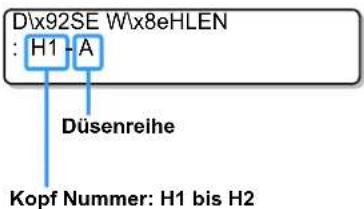 D\x92SE W\x8eHLEN :H1 - A Düsenreihe Kopf Nummer: H1 bis H2