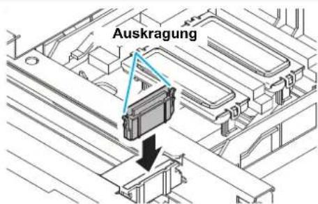 Auskragung