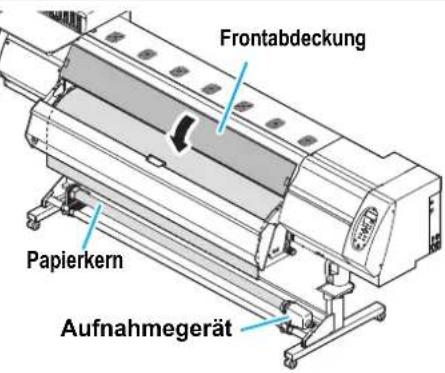 Frontabdeckung Papierkern Aufnahmegerät