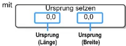 mit Ursprung setzen 0,0 Ursprung (Länge) Ursprung (Breite)