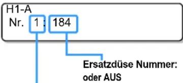 H1-A Nr. 1:184 Ersatzdüse Nummer: oder AUS