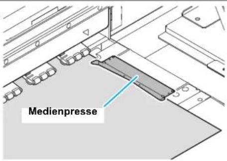 Medienpresse