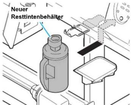 Neuer Resttintenbehälter