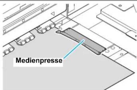 Medienpresse