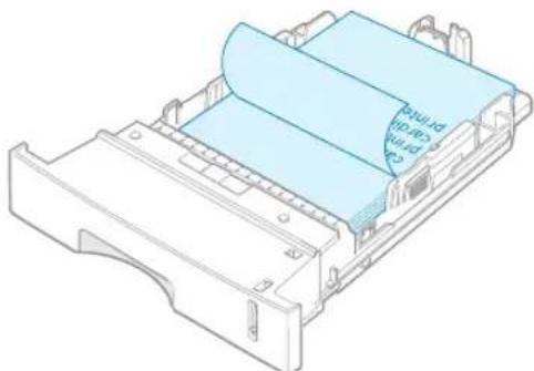 RICOH Aficio BP20N - Papier einlegen - 4