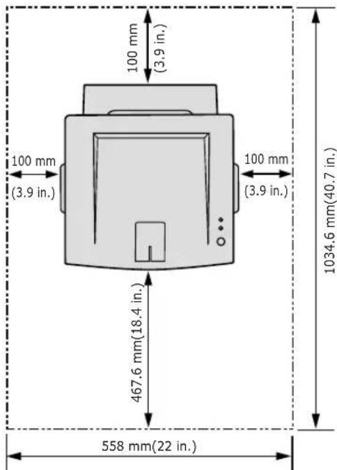 100 mm (3.9 in.) 100 mm (3.9 in.) 100 mm (3.9 in.) 1034.6 mm(40.7 in.) 467.6 mm(18.4 in.) 558 mm(22 in.)