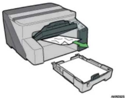 RICOH Aficio GX3000 - Im Papiermagazin (Magazin 1) gestautes Papier entfernen - 1