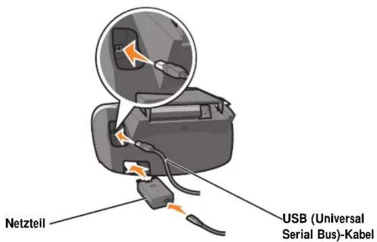 Netzteil USB (Universal Serial Bus)-Kabel