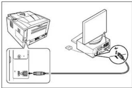 Triumph-Adler LP 4130 - USB-Kabel anschließen - 1