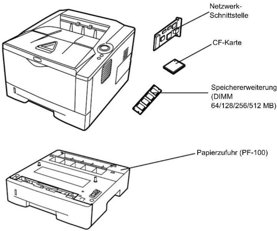 Triumph-Adler LP 4130 - Allgemeine Informationen - 2