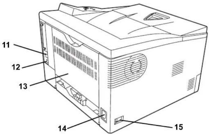 Triumph-Adler LP 4230 - 1Bezeichnung der Bauteile - 2