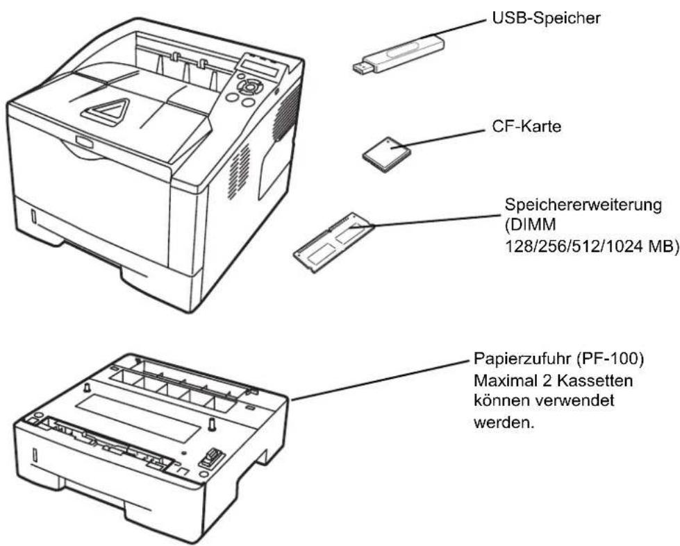 Triumph-Adler LP 4230 - Allgemeine Informationen - 2