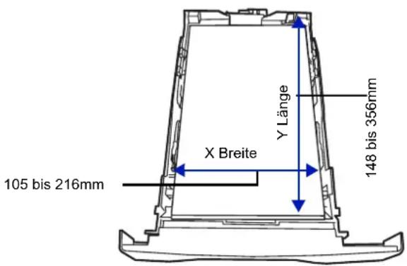 Triumph-Adler LP 4230 - Papierbreite und -länge eingeben - 1