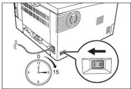 Triumph-Adler LP 4230 - Netzkabel anschließen - 3