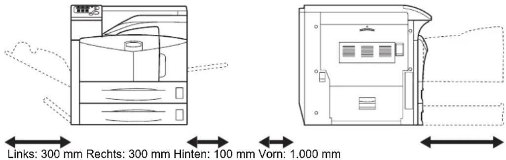 Triumph-Adler LP 4140 - VORSICHT: - 5