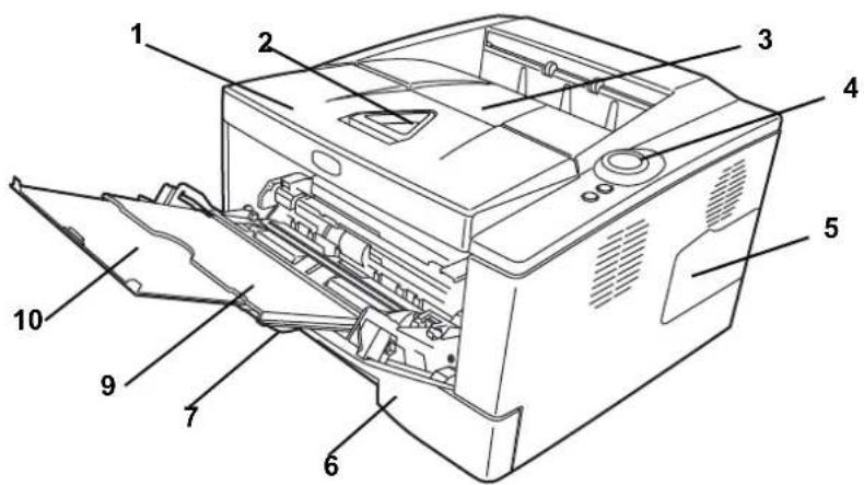 Triumph-Adler LP 4128 - GEEA (Group for Energy Efficient Appliances) - 2