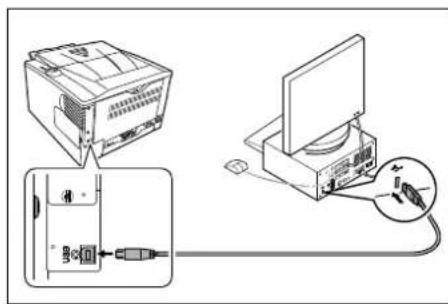 Triumph-Adler LP 4128 - USB-Kabel anschließen - 1