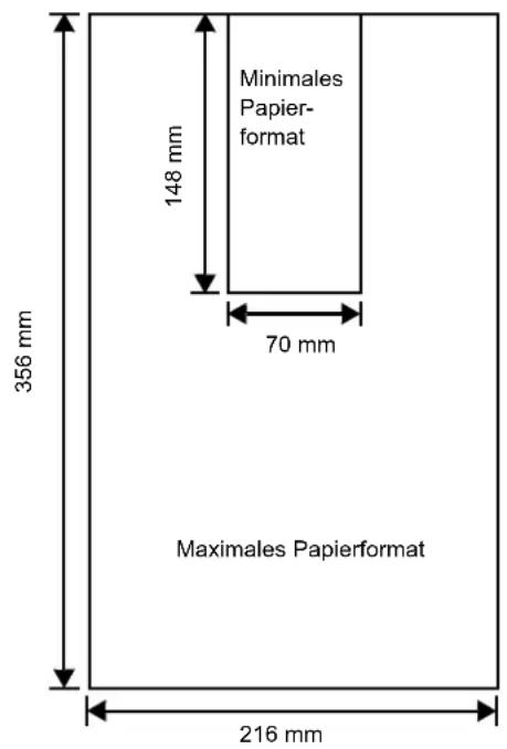 Triumph-Adler LP 4235 - Minimales und maximales Papierformat - 2