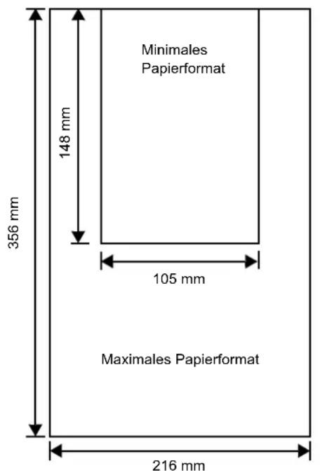 Triumph-Adler LP 4235 - Minimales und maximales Papierformat - 1