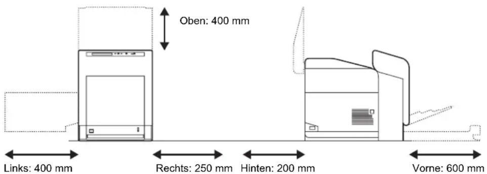 Triumph-Adler CLP 4621 - Installationsumgebung - 2