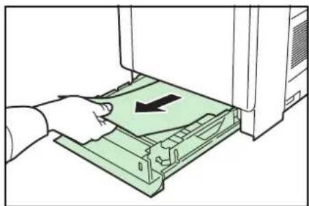 Triumph-Adler CLP 4621 - Papierstau in einer Kassette - 1