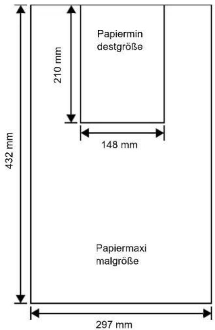 Triumph-Adler CLP 4550 - Minimales und maximales Papierformat - 1