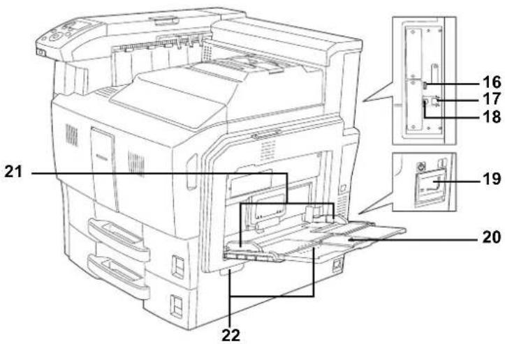 Triumph-Adler CLP 4550 - Bezeichnung der Bauteile - 3