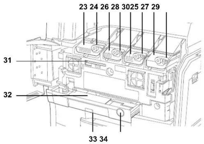 Triumph-Adler CLP 4550 - Bezeichnung der Bauteile - 4