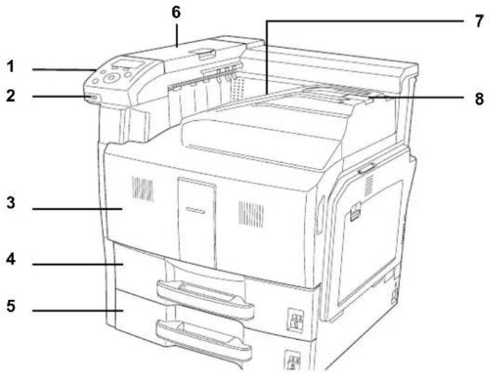Triumph-Adler CLP 4550 - Bezeichnung der Bauteile - 1