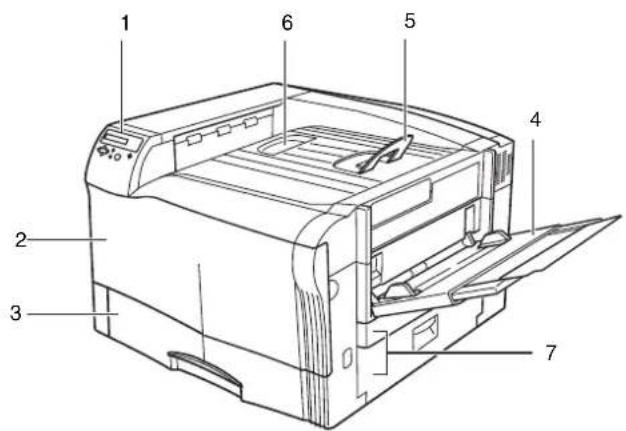 Triumph-Adler CLP 4526 - Vorderansicht - 1