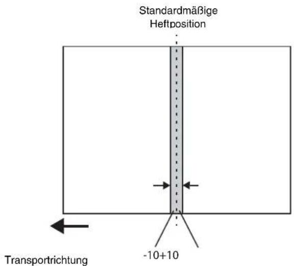 Triumph-Adler CLP 4526 - Heftposition einstellen - 1