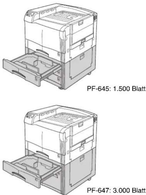 Triumph-Adler CLP 4526 - Papierzuführungen PF-645/647 - 1