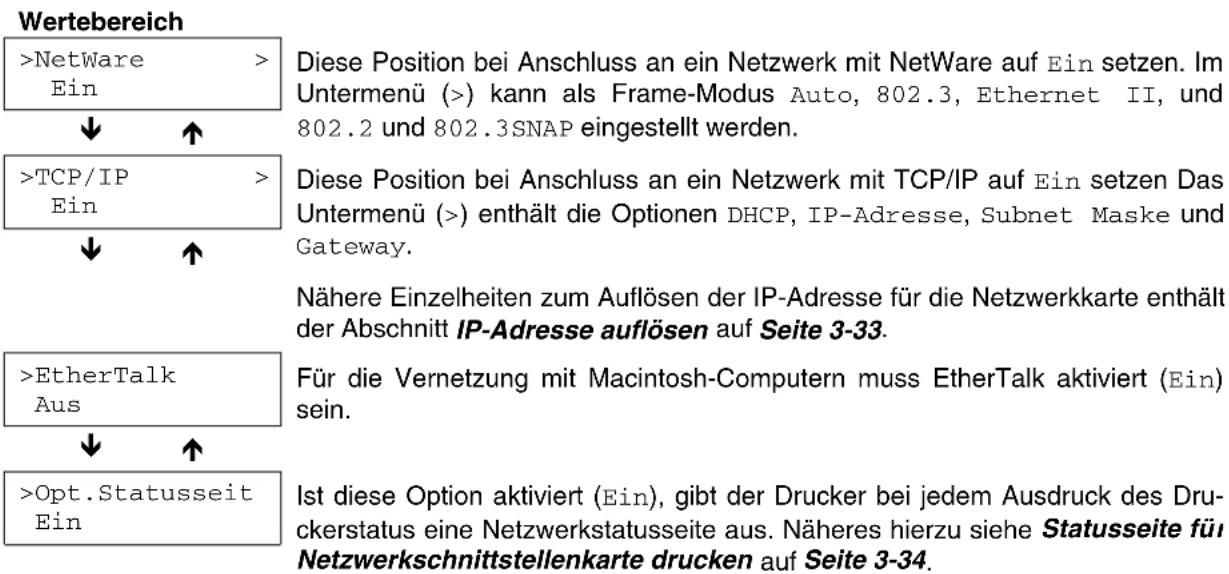 Triumph-Adler CLP 4526 - Parameter der Netzwerkschnittstelle ändern - 3