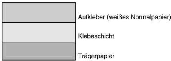 Triumph-Adler CLP 4526 - Selbstklebende Etiketten - 1