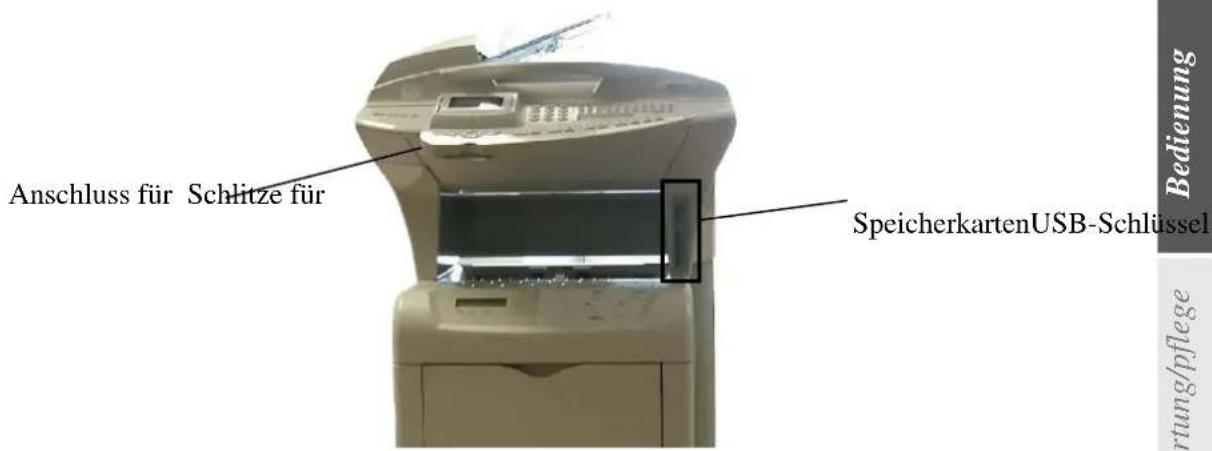 Triumph-Adler CLP 4524 MFP - VERWENDUNG DES US B- S CHLÜS SELS UND DER SPEICHERKARTEN - 1