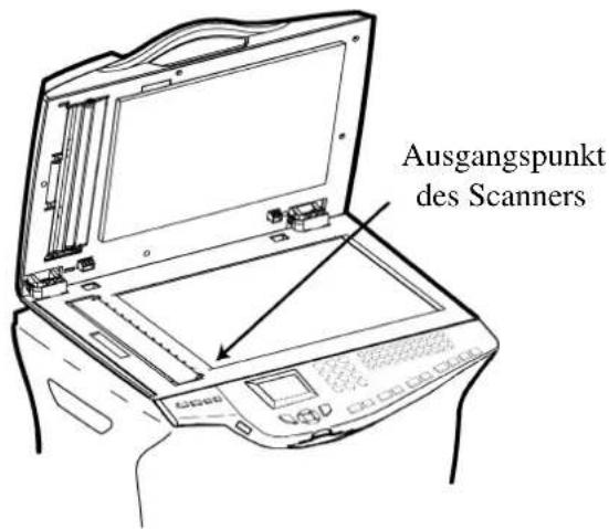 Triumph-Adler CLP 4524 MFP - Scanner - 2