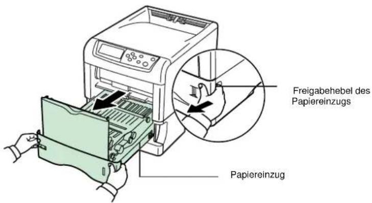 Triumph-Adler CLP 4524 MFP - [Papierstau im Drucker] - 2