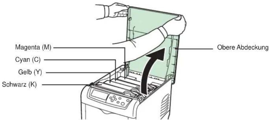Triumph-Adler CLP 4524 MFP - Toner behälter austauschen - 1
