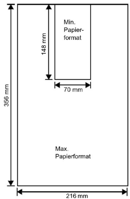Triumph-Adler CLP 4520 - Minimales und maximales Papierformat - 2