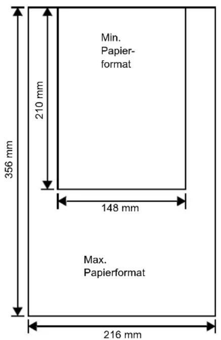 Triumph-Adler CLP 4520 - Minimales und maximales Papierformat - 1
