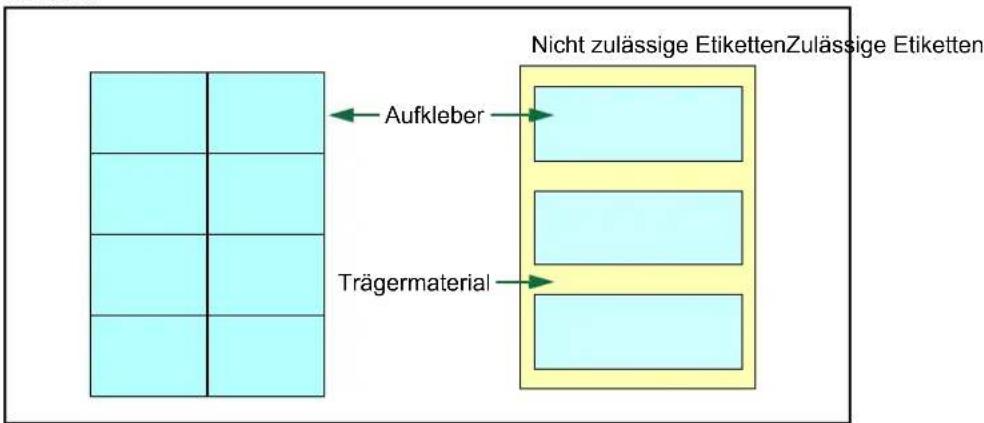 Triumph-Adler CLP 4520 - Selbstklebende Etiketten - 2
