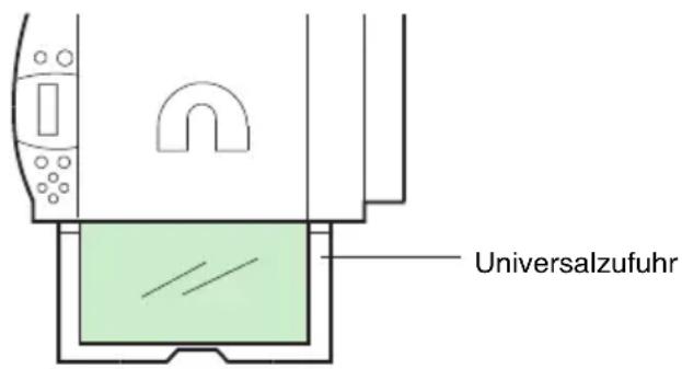 Triumph-Adler CLP 4516 - Transparentfolien für Overhead-Projektoren - 1