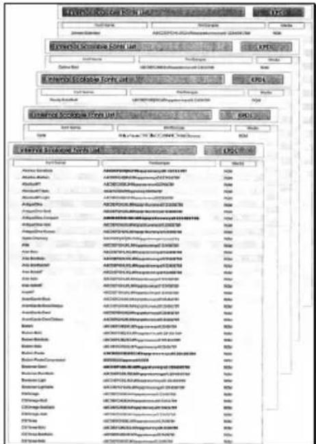 Triumph-Adler CLP 4516 - Schriftenlisten ausgeben - 3
